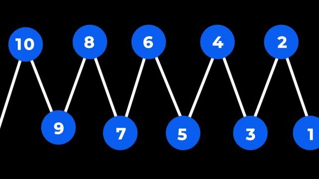 Binary Tree Animation &ndash; Numbered Nodes Data Structure Visualization Motion Graphic