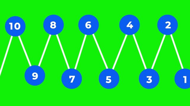 Binary Tree Animation on Green Screen &ndash; Numbered Nodes Data Structure Chroma Key Motion Graphic