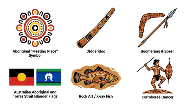 Australian Aboriginal culture symbols and artifacts collection