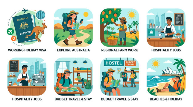 Explore Australia with working holiday visa for travel and job opportunities