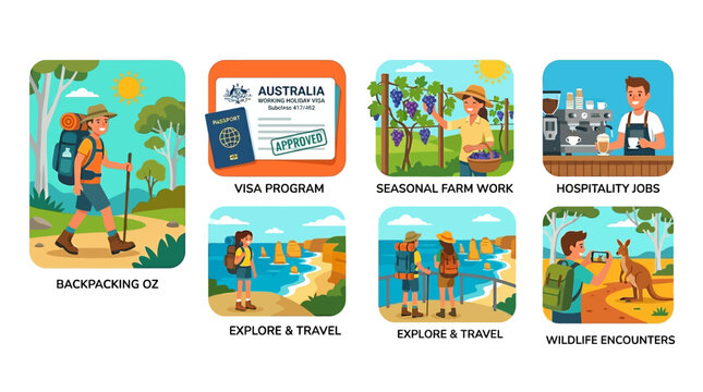 Australia working holiday visa opportunities for travel and farm work