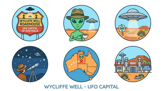 Wycliffe Well Roadhouse signs and symbols showcase UFO Capital of Australia