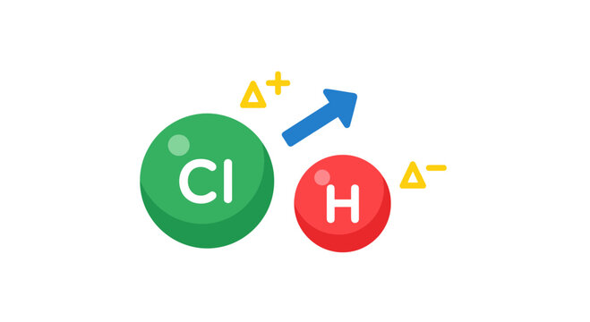 Chemical Polarity Concept Vector Illustration Featuring Chlorine and Hydrogen Atoms with Partial Charge Symbols for Educational Science Diagrams