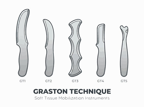 Five silver Graston Technique soft tissue mobilization instruments (GT1-GT5) displayed on a white background with text 'GRASTON TECHNIQUE'.