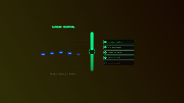 A sophisticated system for Ethical AI Oversight demonstrates a transition from a red security denial to a green access granted status via a digital interface