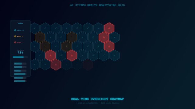 A futuristic digital interface illustrating Ethical AI Oversight through an expanding hexagonal monitoring grid that tracks system health and identifies critical anomalies via a dynamic heatmap