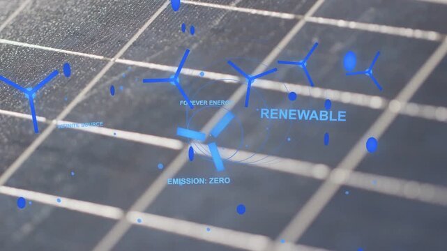 Solar cell showing holo overlay appearing, turbines sliding, labels highlighting renewable energy