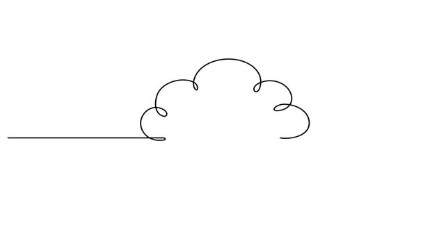 Animated self drawing Continuous one line drawing of Minimalist cloud icon, simple line drawing, white background, black outline, graphic element