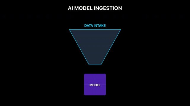 Ai model ingestion with a data intake funnel above a model. Suitable for ai concept presentations or technologyrelated graphics.