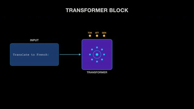 Transformer diagram displaying input, output, connections, suitable for electrical engineering projects, educational materials, technical presentations, and scientific publications.