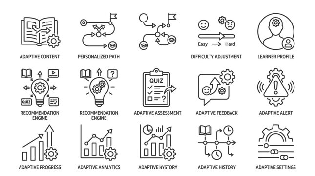 Adaptive Learning Icons Set for Educational Technology.