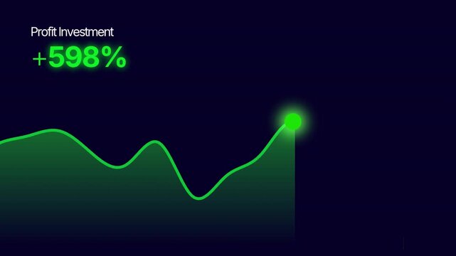 Financial Line Graph Showing High Investment Profit Increase with Vibrant Green Neon Glow
