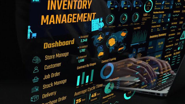 Inventory management dashboard showing supply chain performance, stock levels, order cycle times, cost reduction, and procurement ROI. Inventory tracking, and streamline warehouse efficiency. Thunk