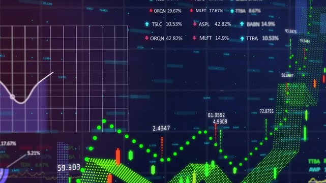 Green dots appearing market chart forming rising dotted ridge while tickers updating showing trends