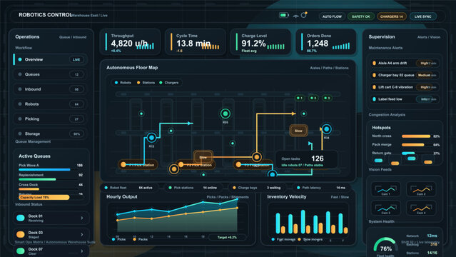 Warehouse robotics control dashboard with autonomous floor map, throughput metrics, and logistics monitoring