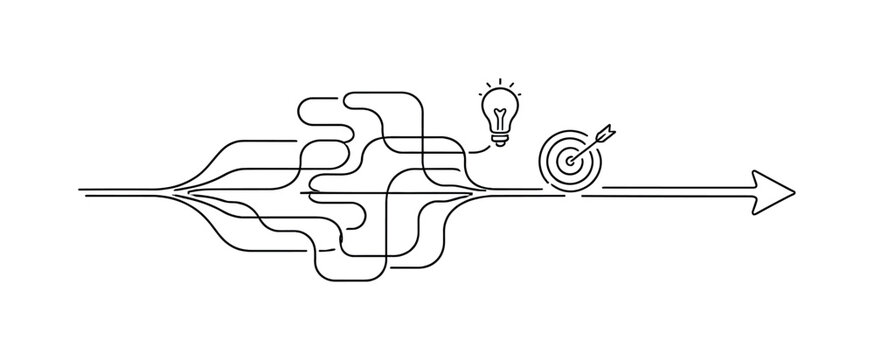 Refining direction by eliminating unnecessary options in a complex decision making environment, a continuous line forming multiple branching paths that smoothly merge
