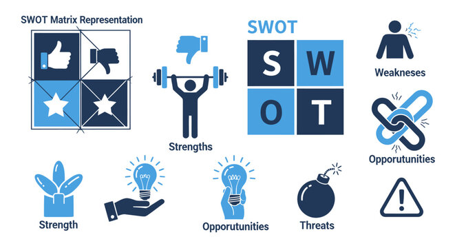 Infographic Diagram Showing SWOT Analysis with Strengths, Weaknesses, Opportunities, and Threats.