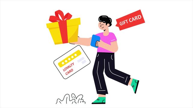 Customer Loyalty 2D Animation MP4 File on white background 