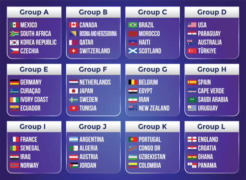 2026 World Football Tournament Group Stage Draw Infographic with National Teams Flags and Complete International Soccer Championship Groups Table Template