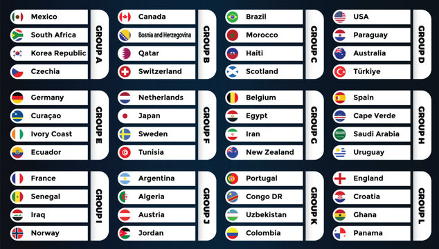 2026 World Football Tournament Group Stage Draw Infographic with National Teams Flags and Complete International Soccer Championship Groups Table Template