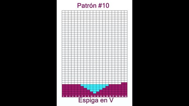 Patrones de tejidos elaborados en diagramas o dise&ntilde;os en punto de cruz.