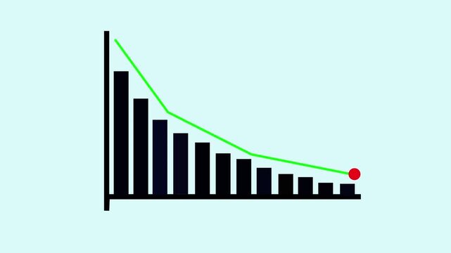 Smooth motion graphics of economic loss and decrease for data visualization and business use. Animated bar graph chart decline recession financial market stock business economy loop.