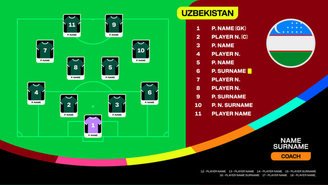 Uzbekistan National Football Team Lineup and Roster for 2026 Tournament Qualification Match Presentation Vector Design