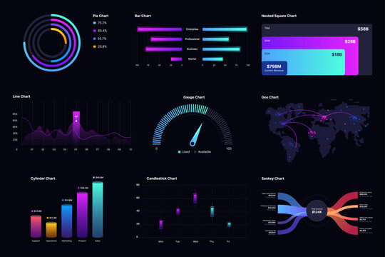 Dark Mode Data Visualization Dashboard Template &mdash; Complete Chart Collection for Business Analytics and Financial Reporting
