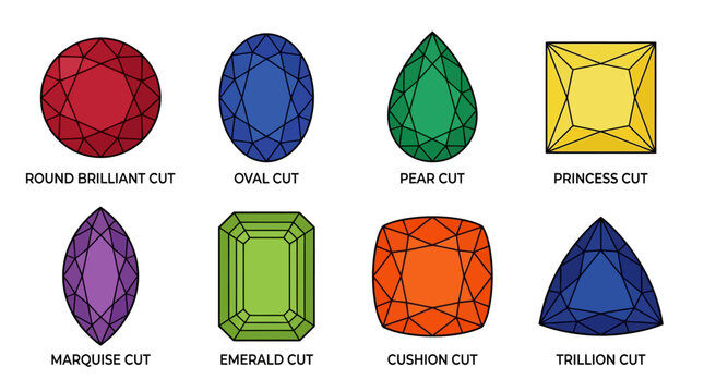 Different types of gemstone cuts are shown in various colors and shapes