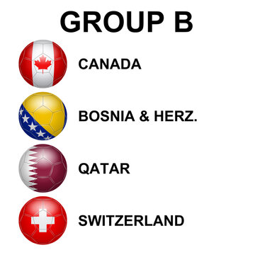 Table composed of balls and the flags of the participating nations