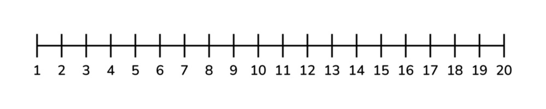 Number line from 1 to 20 for mathematics and counting education