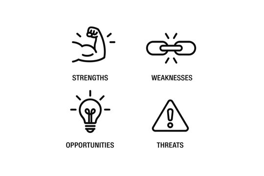 A swot analysis diagram displaying strengths weaknesses opportunities and threats with icons