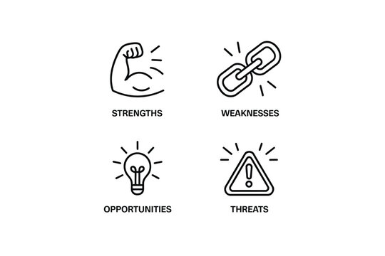 Swot analysis icons depicting strengths weaknesses opportunities and threats concepts
