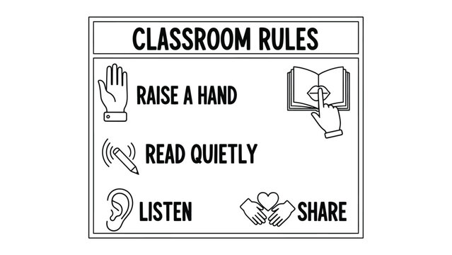 Classroom Rule Essentials: A clear and concise educational poster outlining fundamental classroom rules.