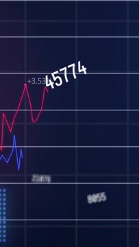 Vertical video: Chart zooming out from number showing pink or blue lines and percent tags for financ
