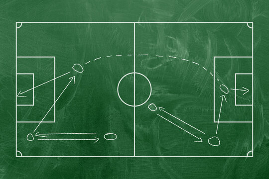 Soccer game strategy and tactic plan line, Soccer game strategy with arrows on green chalk board. Coach attack plan for play on field top view vector concept, Soccer Tactic Table. Vector Illustration.