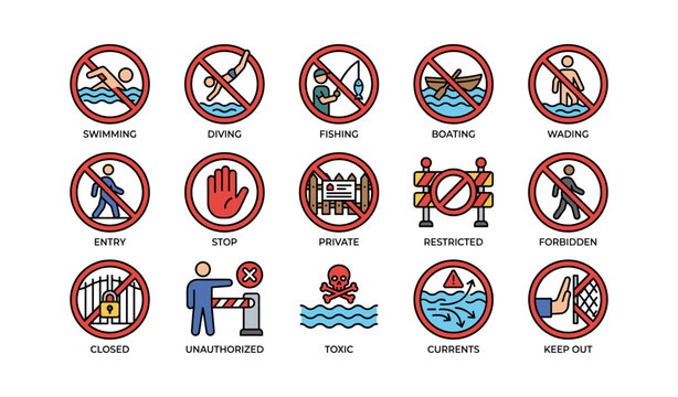 Prohibited water activities and access restriction signs collection