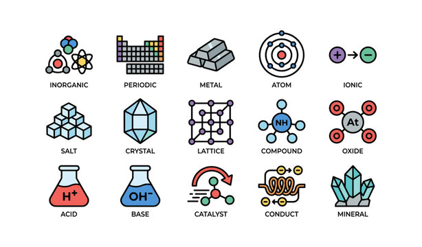 Chemistry symbols and concepts: periodic table, ionic bonds, molecules, catalysts, crystals