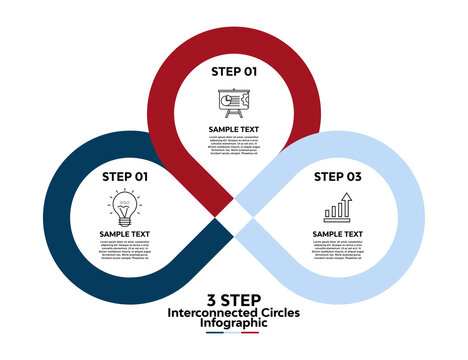 Interconnected circles infographic with 3 business step options, for web visuals, banners, annual reports, slides, marketing communications. Editable vector illustration