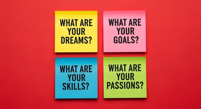 Four sticky notes asking about dreams goals skills passions with self reflection