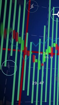 Vertical video: Finance chart auto panning, showing bars, candles and trend revealing sector trends