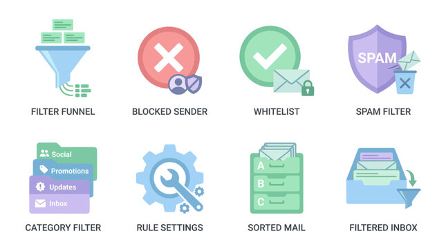 A vector set of various email management icons depicting filter funnel, blocked sender, whitelist, spam filter, category filter, rule settings, sorted mail, and filtered inbox.