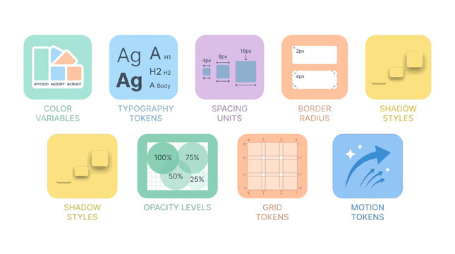 A comprehensive vector set showcases various design elements including color variables, typography tokens, spacing units, border radius, and other styles for a digital interface.