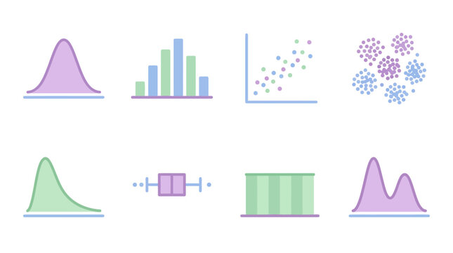 A vector set of statistical graphics illustrating various data distributions and analysis tools.