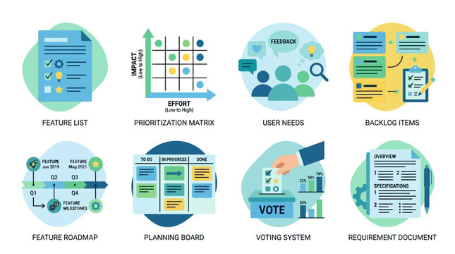 A vector set of business planning and development icons featuring a feature list, product roadmap, user needs, and planning board for strategic organization and requirement documentation.