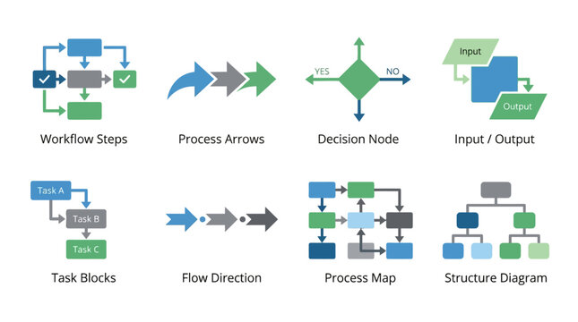 Vector set of business process workflow steps and structure diagrams with task blocks and process maps