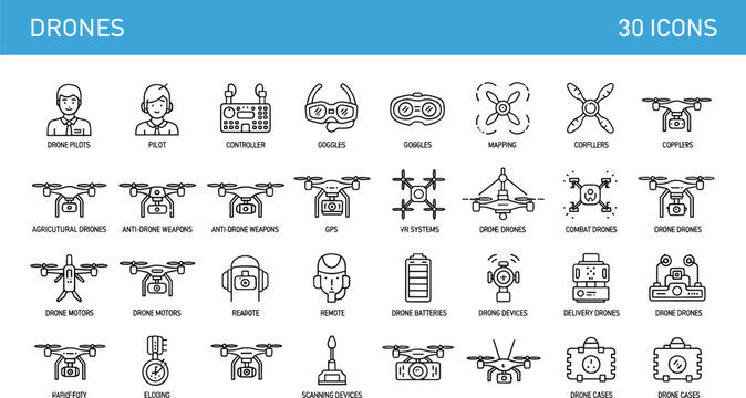 Drone technology line icon set including quadcopter aerial photography remote control UAV flight outline vector collection