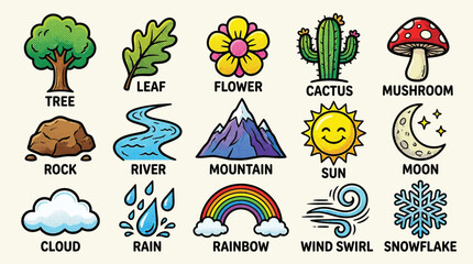 Obraz premium A collection of 15 colorful cartoon illustrations representing various elements of nature and weather phenomena, each labeled with its name.