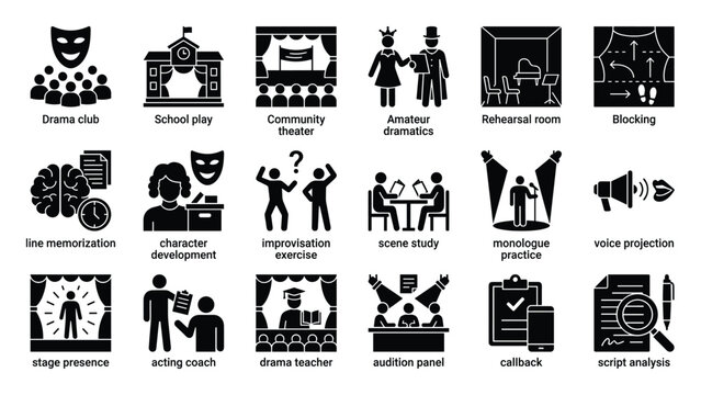 Black glyph icons representing drama and acting activities like rehearsals, improvisation, character development, and auditions, ideal for educational resources and theatrical design.
