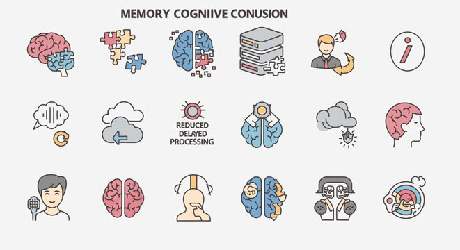 Set of line icons depicting memory, cognitive function, and confusion, including brain health, processing, and various mental states.